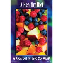 Healthy Diet Recall Cards
